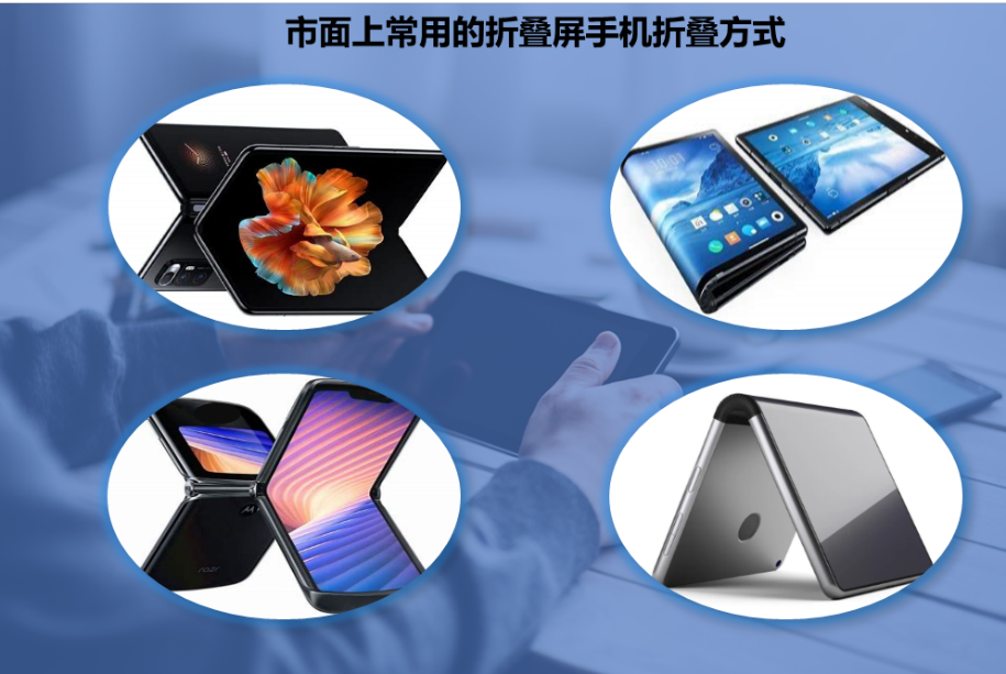 新品发布 l 昊天KEY TAPE?折叠屏金属背板补强用TPU胶带系列